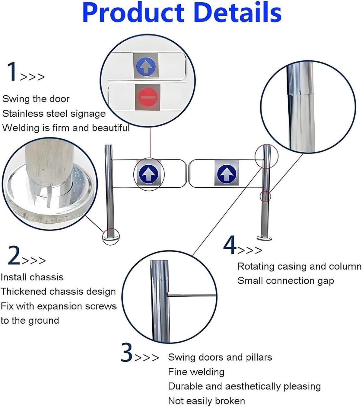 Spring-Loaded Safety Revolving Doors Suitable for Libraries and Shops One-Way Door(200x100m)