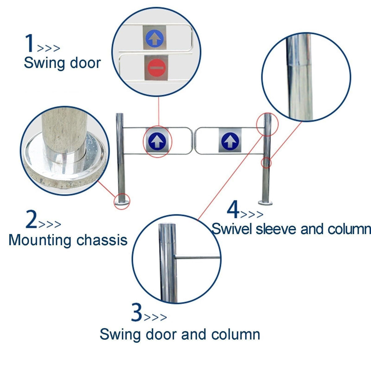 Safety gate Entrance Safety Gate with Guardrail and Stainless Steel