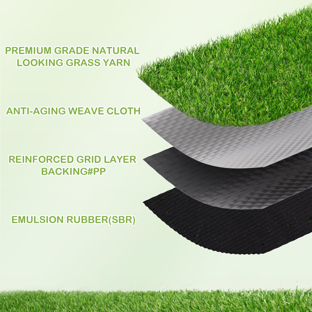 Artificial Turf Grass 13 FT × 42 FT, Realistic Fake Grass Rug with Drainage, 0.8" Height Outdoor Indoor Synthetic Grass Carpet Mat for Dogs, Balcony, Patio, Backyard, Customized