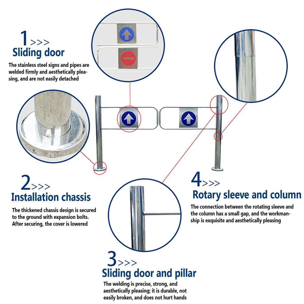 Supermarket Safety Gate, One-Way Spring Swing Gate, Stainless Steel Automatic Closure for Library & Store, 200cm/78.7in Entrance/Exit Device,150cm/59in