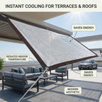 99% Aluminum Shade Cloth, Heavy Duty Reflective Sun Shade Mesh Tarp with Grommets for Outdoor Patio, Garden, Car Cover, Dog Kennel & Greenhouse Canopy(26x66ft/8.0x20m)