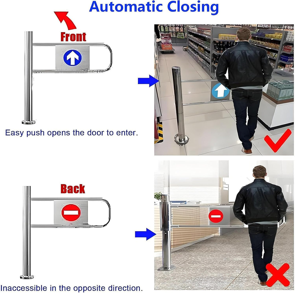 Spring-Loaded Safety Revolving Doors Suitable for Libraries and Shops One-Way Door(200x100m)