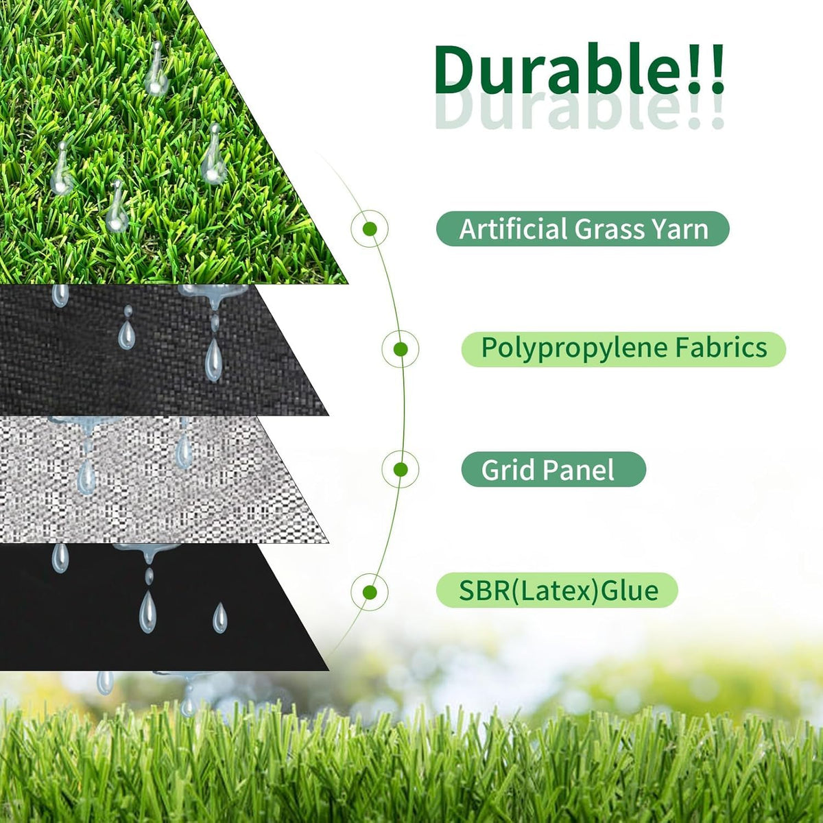 Artificial Grass Rug Indoor Outdoor, 13ft x 25ft (325 Square FT) Realistic Thick Synthetic Fake Grass Mat for Dogs, Garden Lawn Landscape Patio Grass
