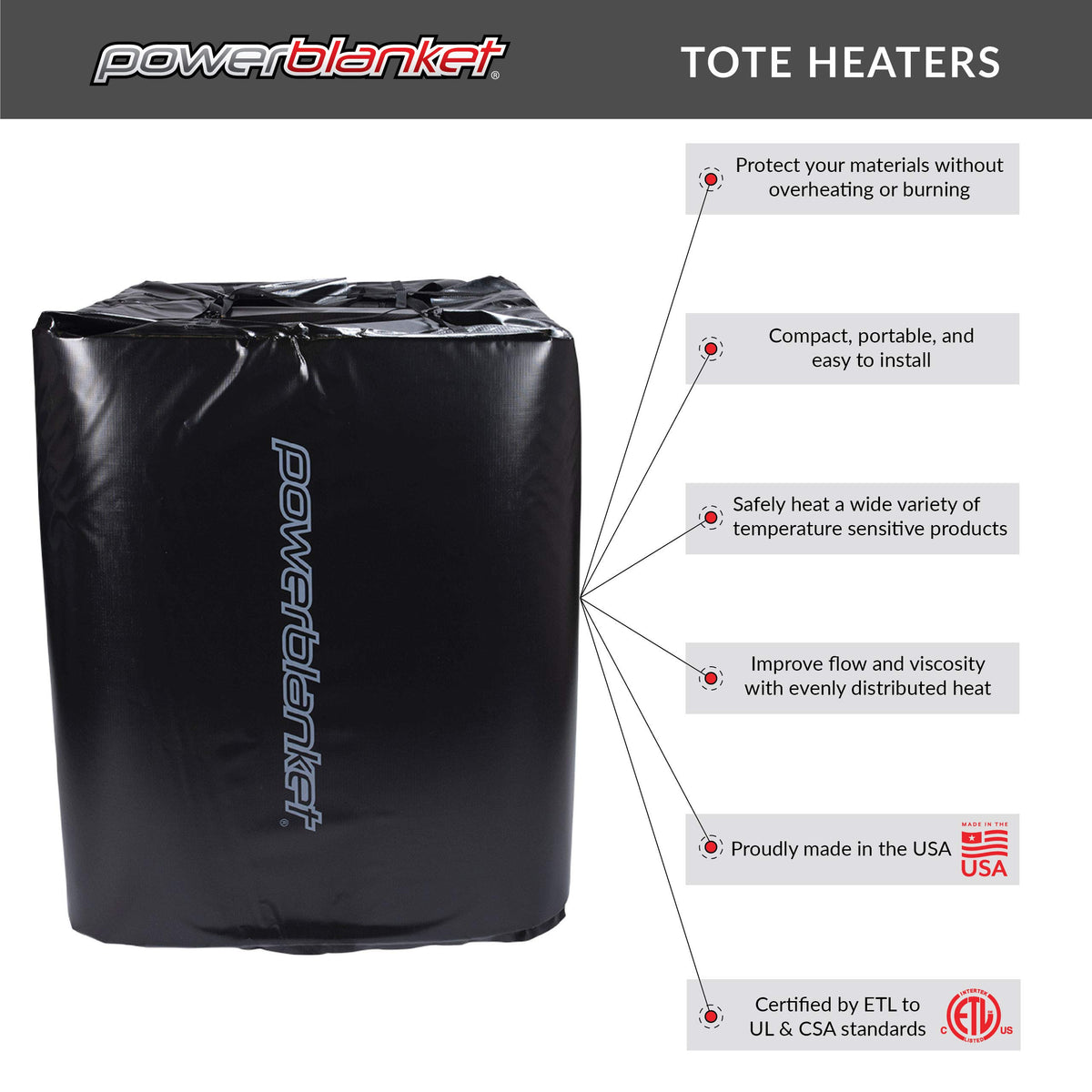 Powerblanket TH275 Insulated IBC Storage Tote Heater, 1440W with Adjustable Thermostat Controller, Fits 275-Gallon Containers, Black (Pack of 2)