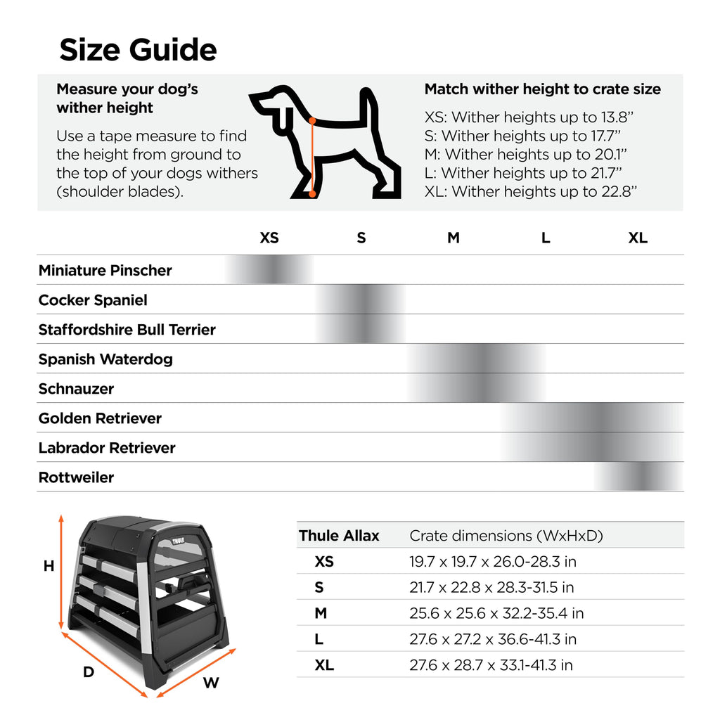 Thule Allax Dog Crate XL
